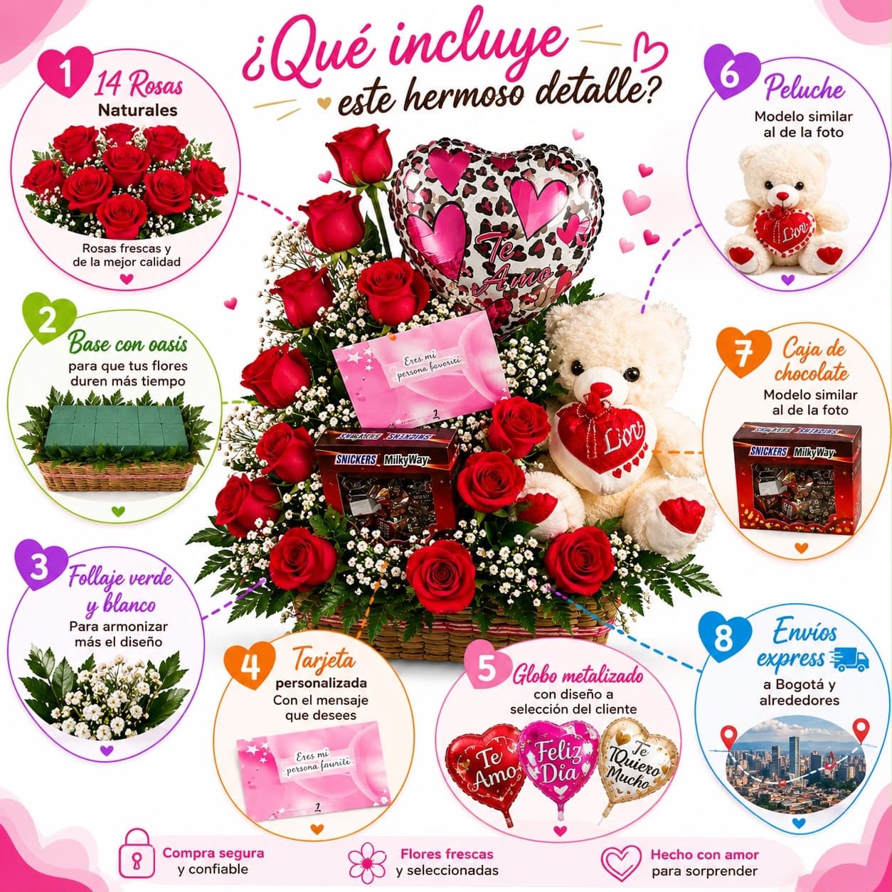 Canasta Floral con 14 Rosas Rojas Chocolates Peluche y Globo