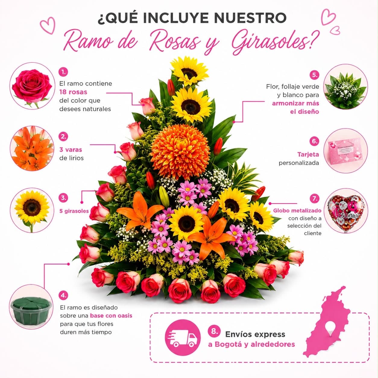 Arreglo Floral Piramidal con Rosas, Girasoles y Lirios